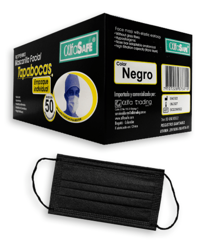 TAPABOCAS NEGRO EMPAQUE/INDIVIDUAL CAJA X 50 UNIDADES